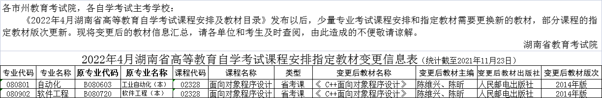 湖南省2022年4月高等教育自學考試課程安排和教材變更匯總